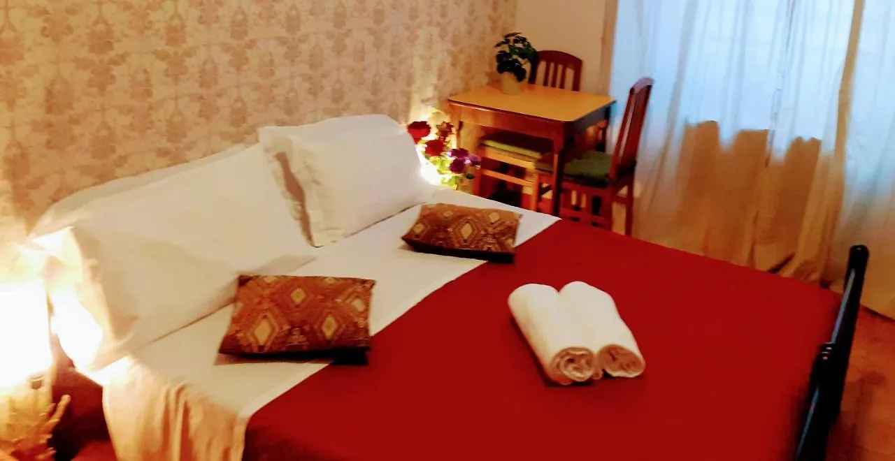 Termini Luxury Home Rome 0*,  Italy
